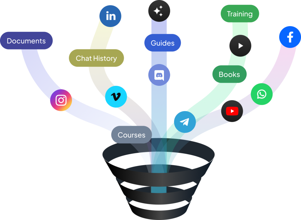 GuruAI 16 guru ai social bg 3