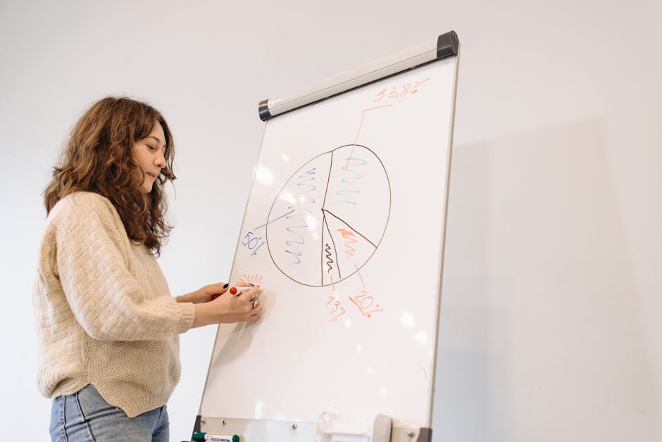 paid community platform comparison chart on whiteboard